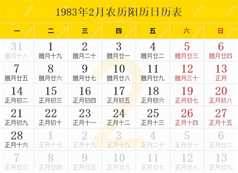 1983 生肖|1983年阳历农历出生的人命运